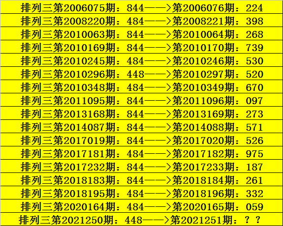 快速科普一下！新澳开奖历史查询结果,百科词条撰词_2024新网