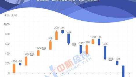 快速科普一下！新澳全年开奖记录,百科词条撰词_2024新网