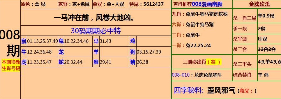 快速科普一下！澳门最准八码资料,百科词条撰词_2024新网