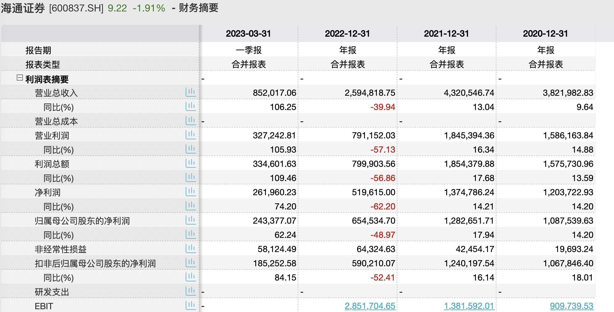 快速科普一下！2024新奥精准资料免费提供,百科词条撰词_2024新网