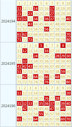 快速科普一下！港澳彩开奖号码记录,百科词条撰词_2024新网