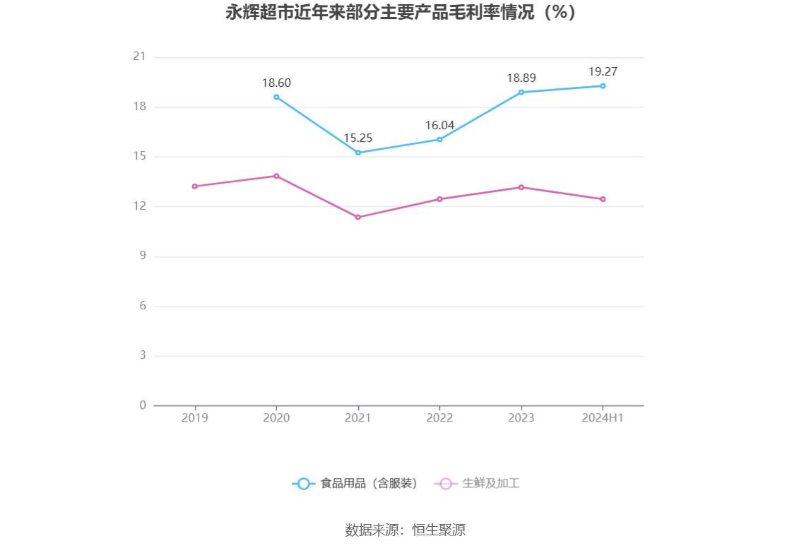 快速科普一下！新澳门2024历史开奖记录查询表大全图片,百科词条撰词_2024新网