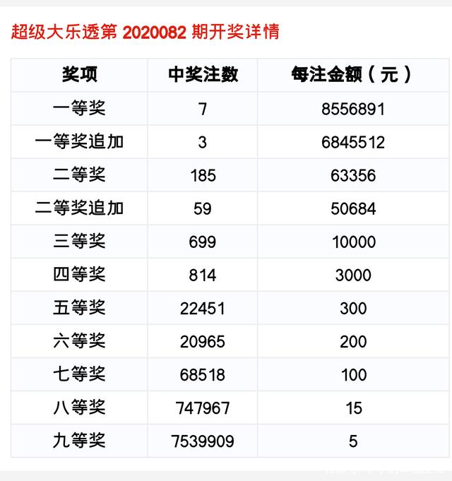 快速科普一下！老澳开奖号码,百科词条撰词_2024新网