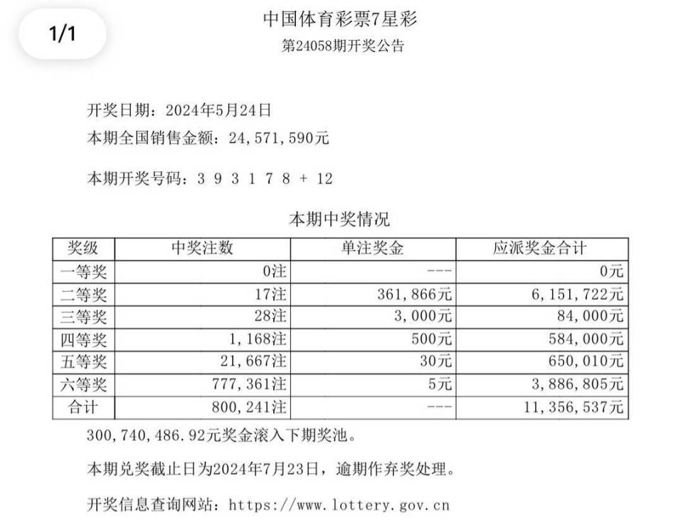 快速科普一下！排五开奖最新结果今天,百科词条撰词_2024新网