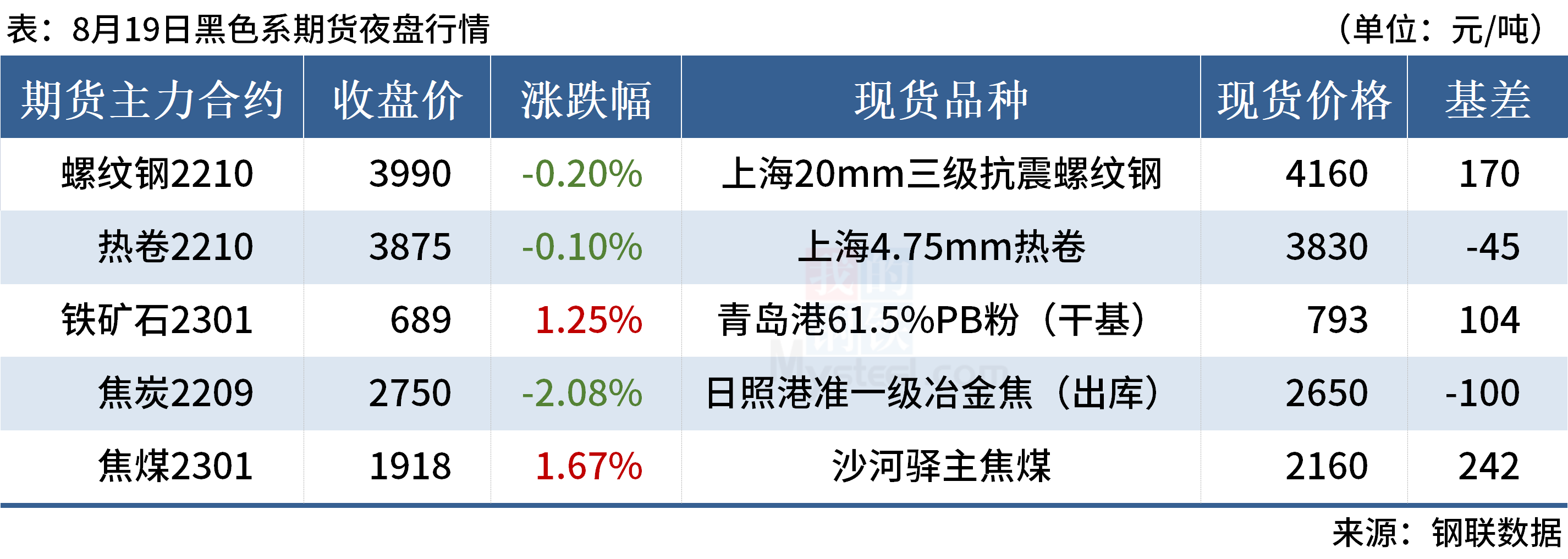 快速科普一下！澳门天天彩精准免费资料2022亮点,百科词条撰词_2024新网