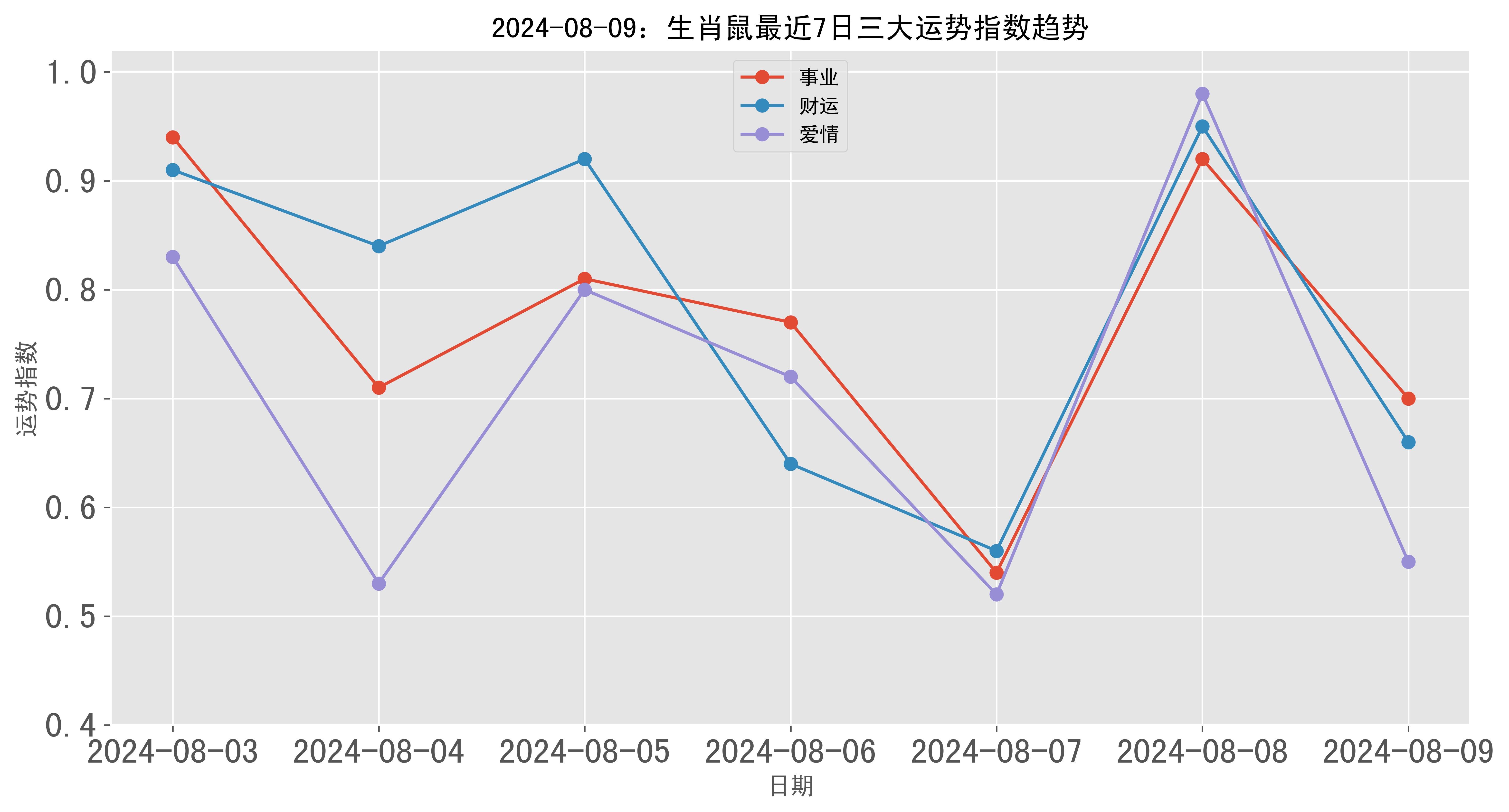 快速科普一下！新澳门免费资料大全2024年属金的生肖,百科词条撰词_2024新网