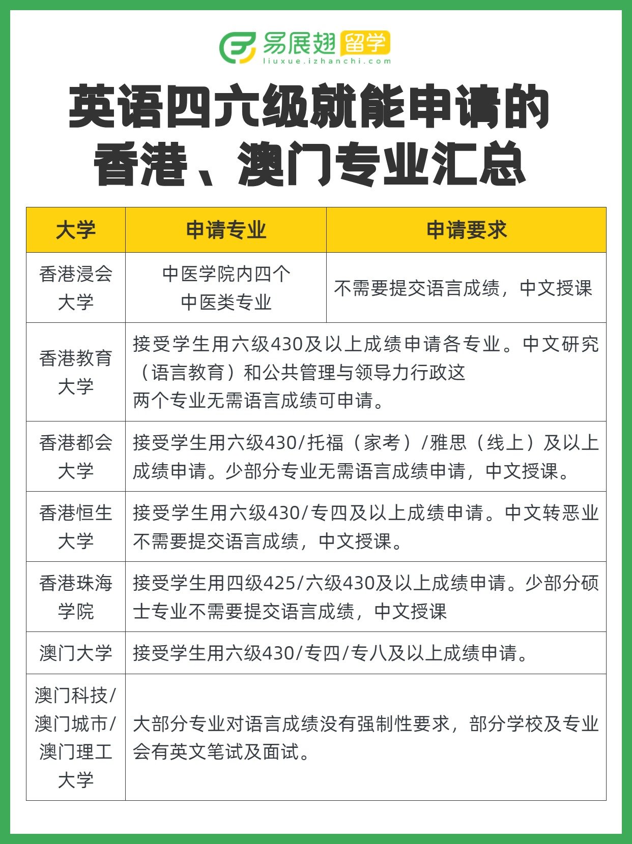 快速科普一下！香港澳门资料大全.,百科词条撰词_2024新网