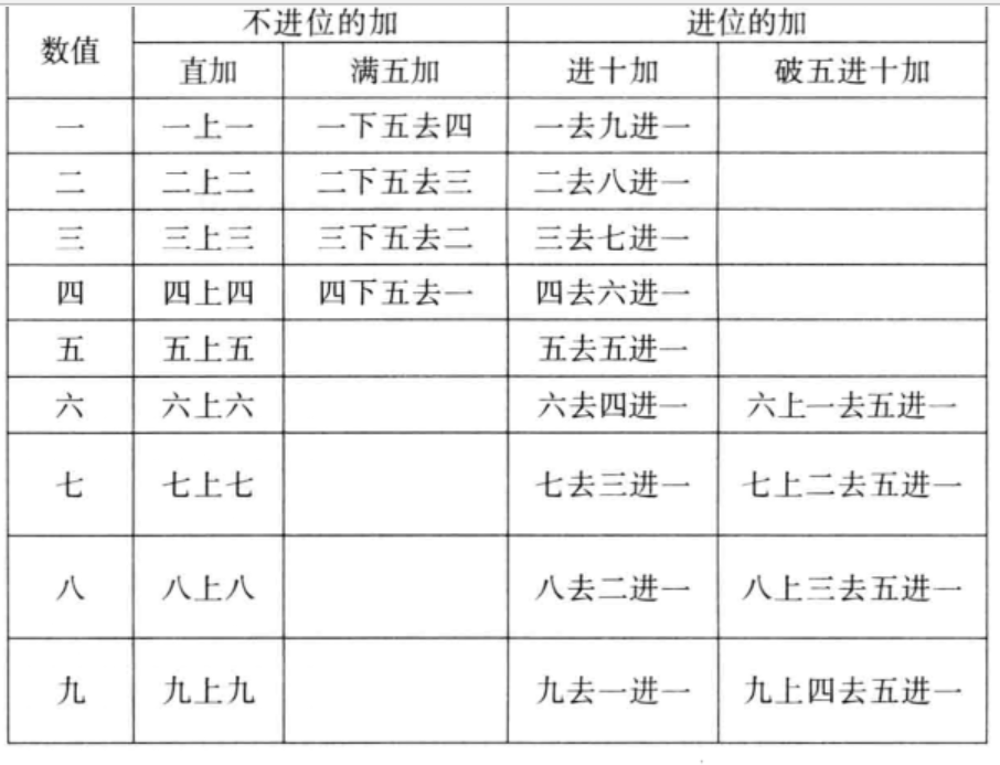 快速科普一下！铁算算盘4887开奖结果查询,百科词条撰词_2024新网