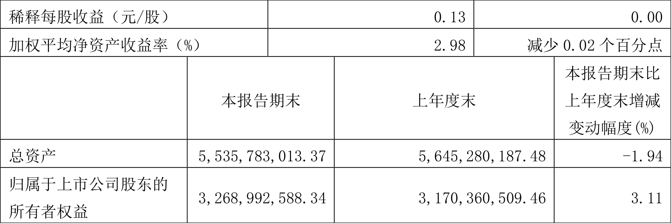 快速科普一下！2024新澳免费资料新澳传真,百科词条撰词_2024新网