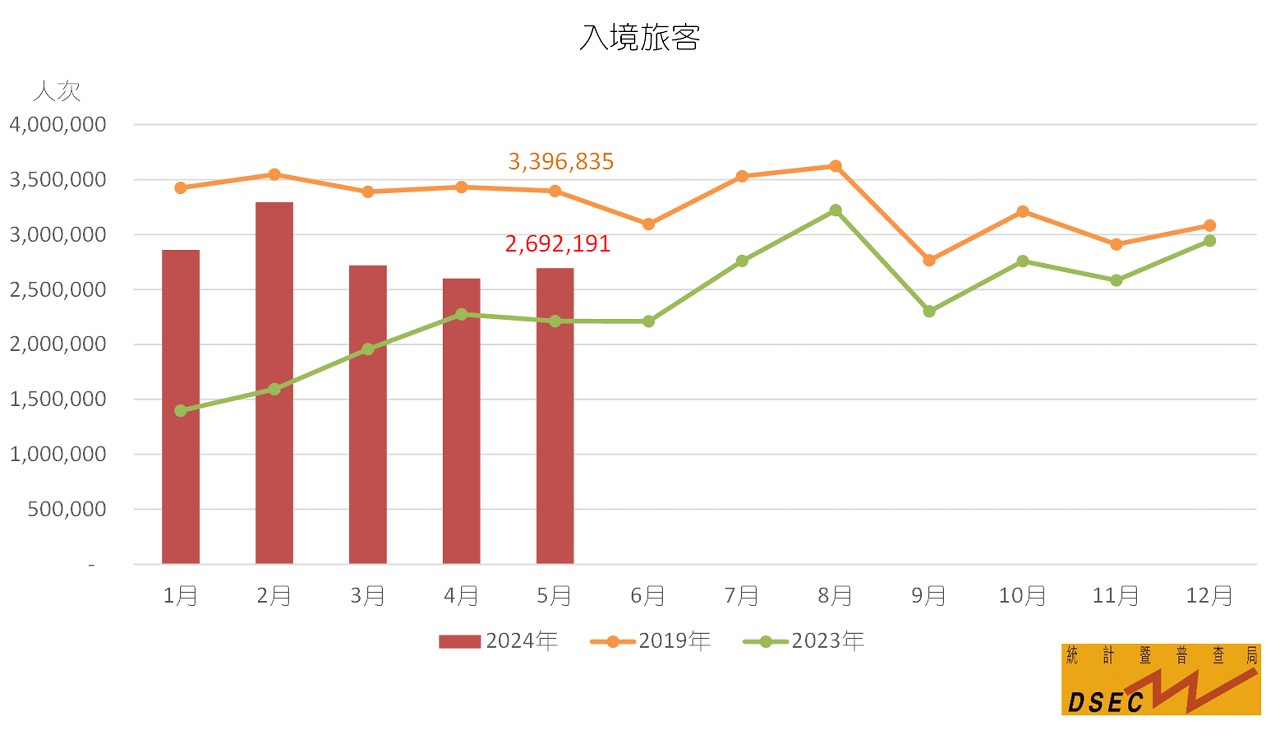 快速科普一下！新澳门数据走势图最新,百科词条撰词_2024新网