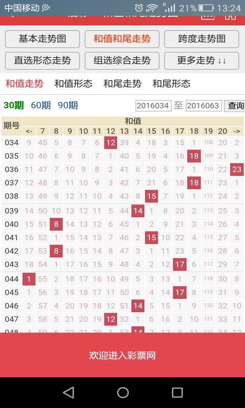 快速科普一下！今晚澳门六彩开奖记录,百科词条撰词_2024新网