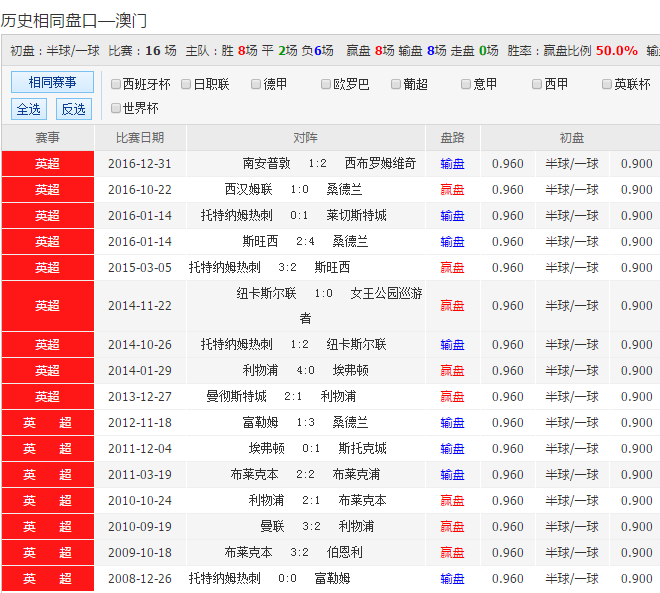 快速科普一下！2023澳彩开奖的最新结果今天,百科词条撰词_2024新网