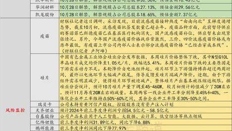 快速科普一下！新澳精选资料免费提供开,百科词条撰词_2024新网