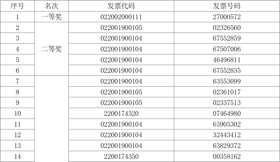 快速科普一下！开奖大厅开奖公告7月16日,百科词条撰词_2024新网