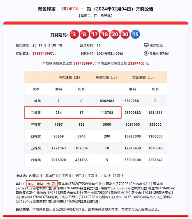 快速科普一下！香港开彩开奖现场报码,百科词条撰词_2024新网