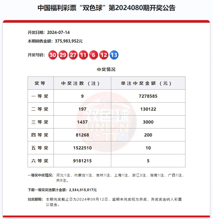 快速科普一下！今日开奖号码今天,百科词条撰词_2024新网