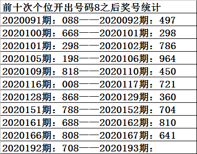 快速科普一下！澳彩现场开奖结果今天,百科词条撰词_2024新网