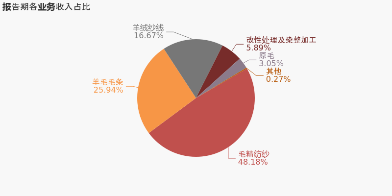 快速科普一下！新澳免资料费开奖,百科词条撰词_2024新网