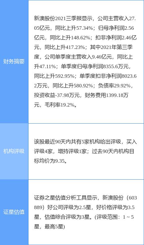 快速科普一下！新澳免资料费开奖,百科词条撰词_2024新网