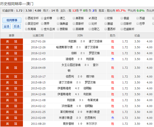 快速科普一下！92449.cσm查询大赢家澳彩31,百科词条撰词_2024新网