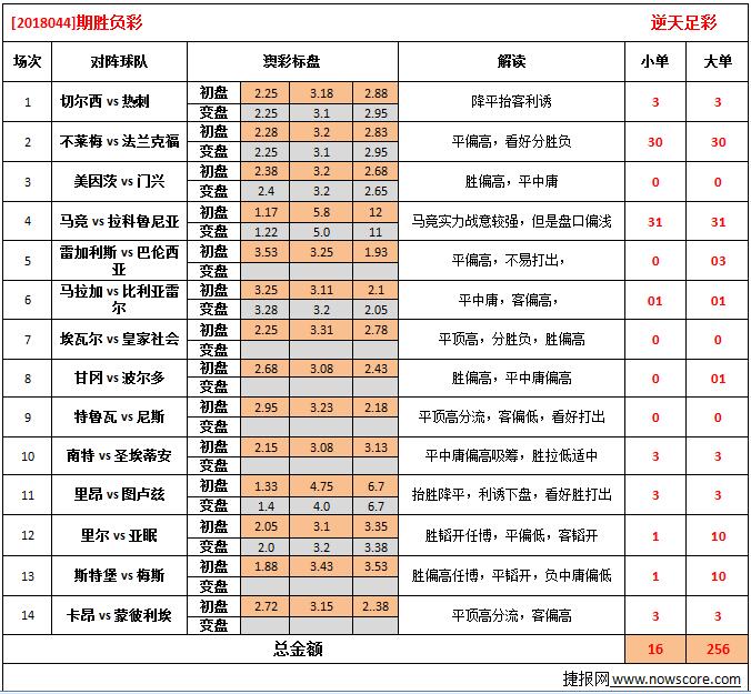 快速科普一下！澳彩资料独家精准四肖,百科词条撰词_2024新网