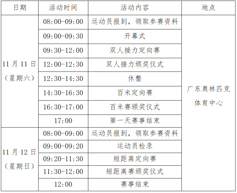 快速科普一下！体育比赛报名系统,百科词条撰词_2024新网