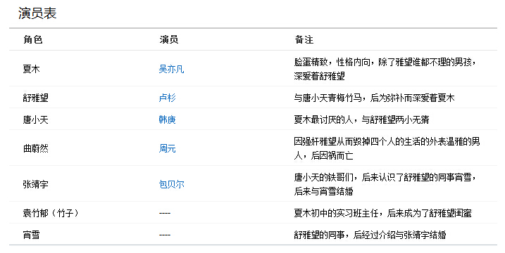 快速科普一下！717电影网官网,百科词条撰词_2024新网