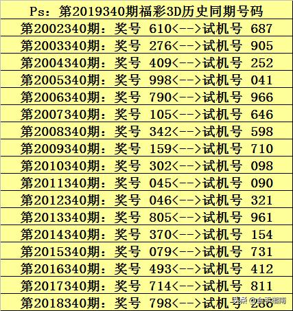 快速科普一下！澳门神算子资料免费公开340期?,百科词条撰词_2024新网