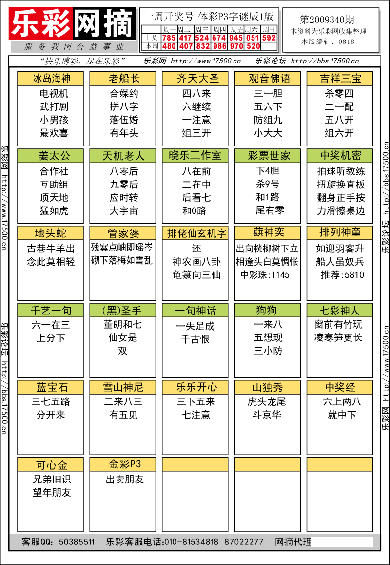 快速科普一下！澳门神算子资料免费公开340期?,百科词条撰词_2024新网