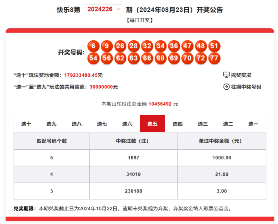 快速科普一下！最新快8开奖结果,百科词条撰词_2024新网