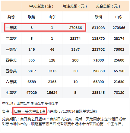 快速科普一下！新奥门开奖结果2024开奖记录查询表,百科词条撰词_2024新网