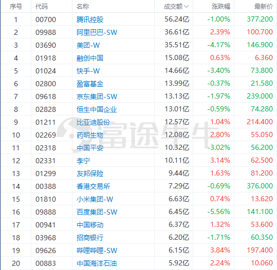 快速科普一下！2024新奥今晚开什么号,百科词条撰词_2024新网