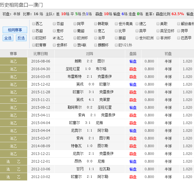 快速科普一下！2023年澳彩开奖记录查询表,百科词条撰词_2024新网