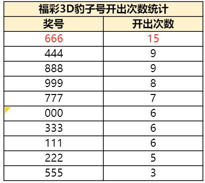 快速科普一下！下载全部开奖结果,百科词条撰词_2024新网