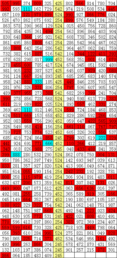 快速科普一下！2023年澳彩开奖记录查询结果今天开奖号码,百科词条撰词_2024新网