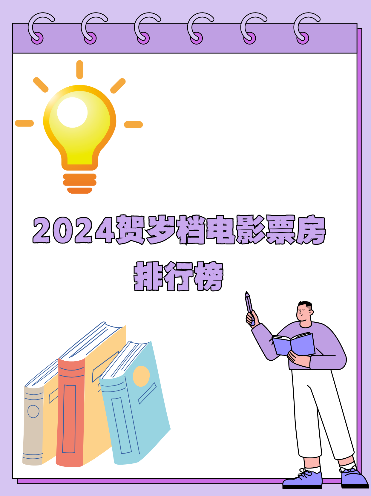 快速科普一下！2008电影票房排行榜,百科词条撰词_2024新网