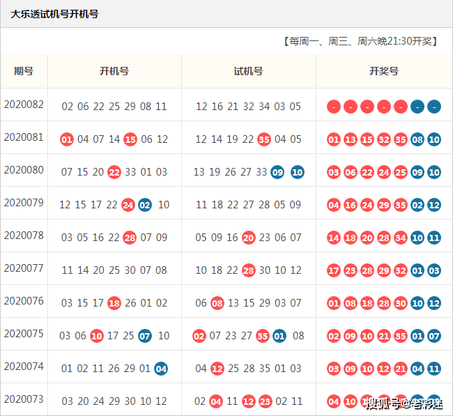 快速科普一下！老澳门开奖直播官网,百科词条撰词_2024新网