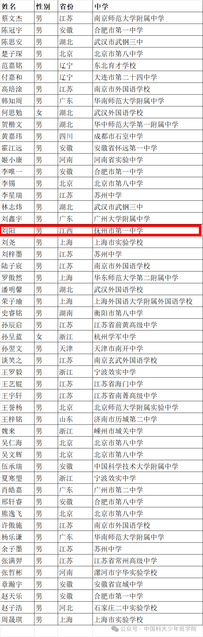 快速科普一下！2024年新澳开奖结果公布表,百科词条撰词_2024新网