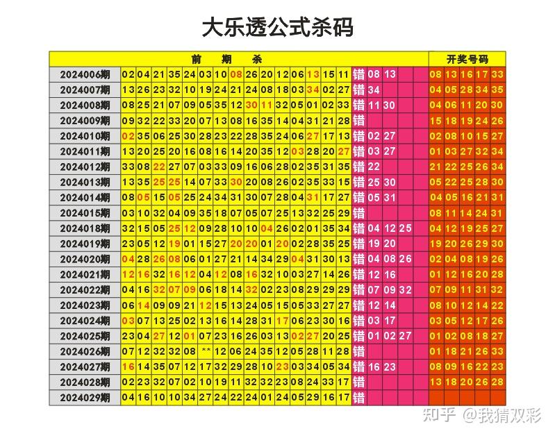 快速科普一下！2024年香港今晚开奖029期,百科词条撰词_2024新网