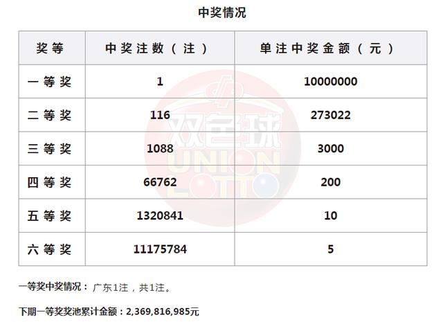 快速科普一下！2024年香港今晚开奖029期,百科词条撰词_2024新网