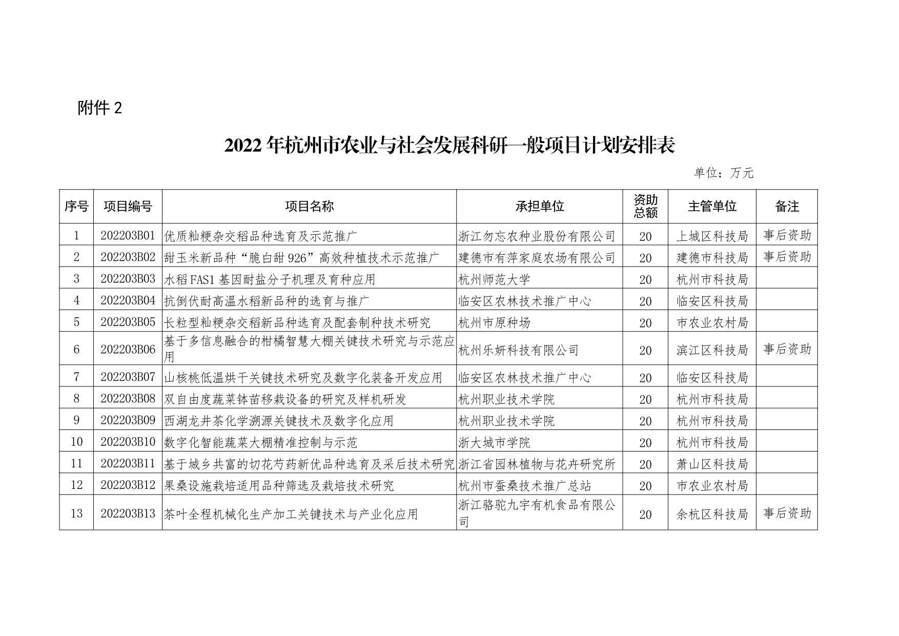 快速科普一下！澳门资料大全正版资料2023年免费精准资料,百科词条撰词_2024新网