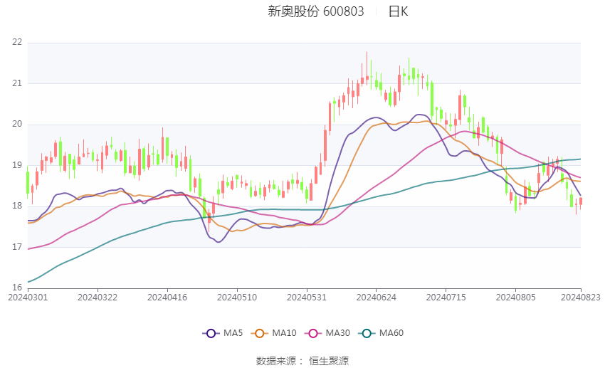 快速科普一下！2024新奥资料免费精准109,百科词条撰词_2024新网