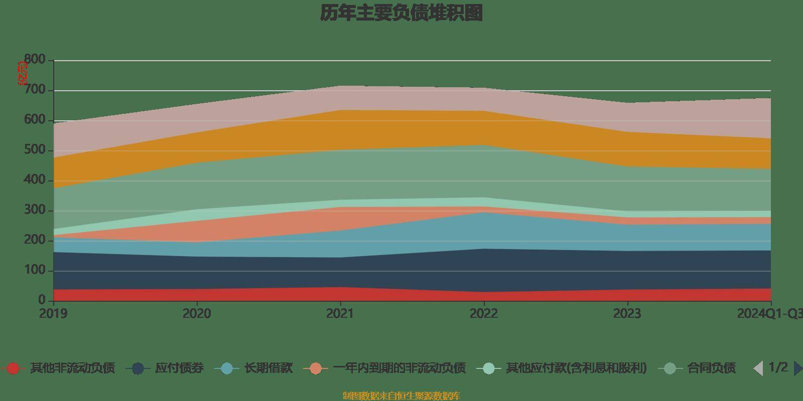 快速科普一下！2024新奥资料免费精准109,百科词条撰词_2024新网