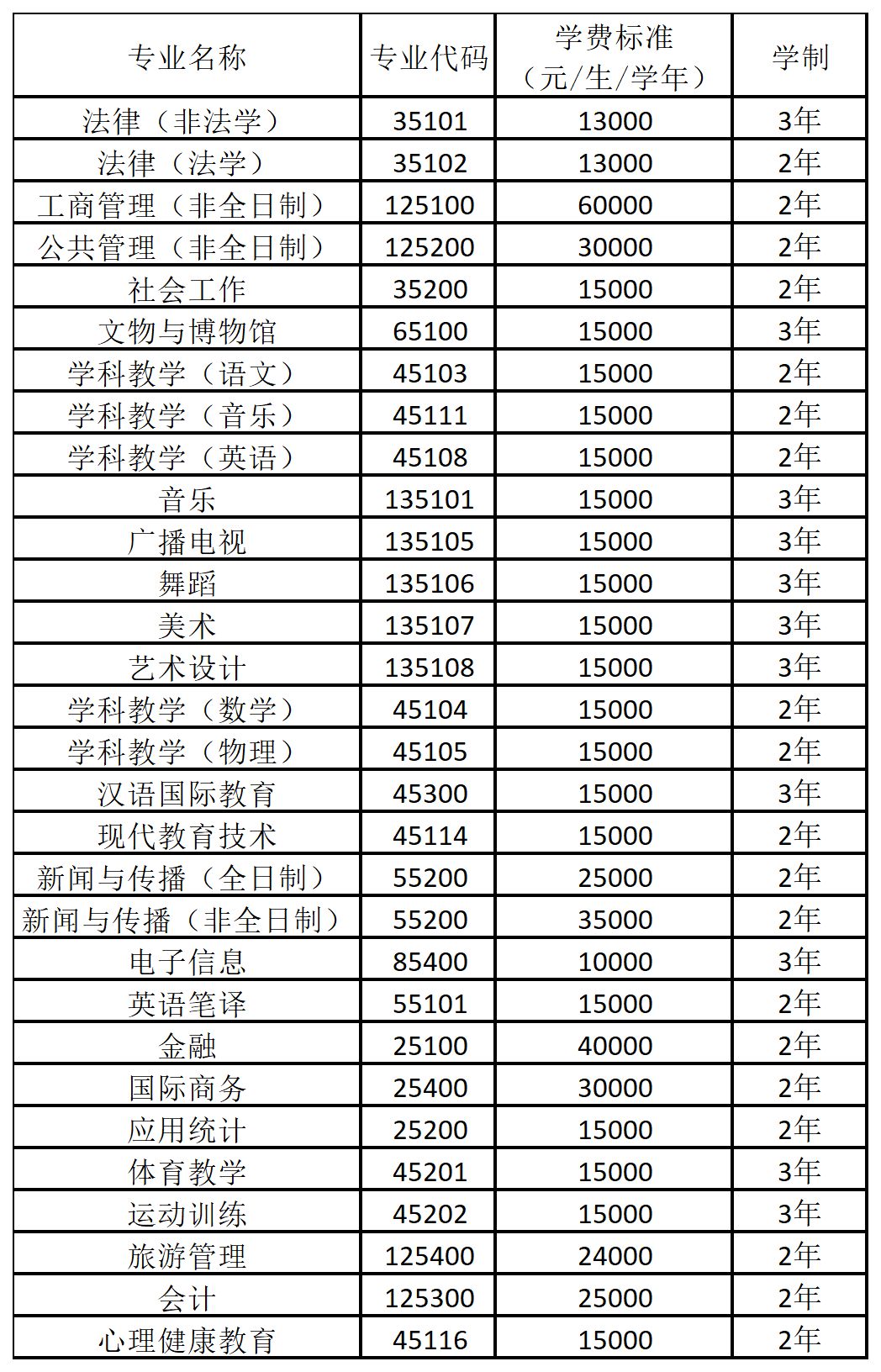 快速科普一下！2022澳门免费码资料大全,百科词条撰词_2024新网