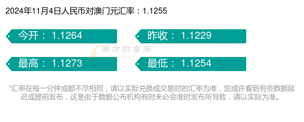 快速科普一下！澳门2024开码网站,百科词条撰词_2024新网