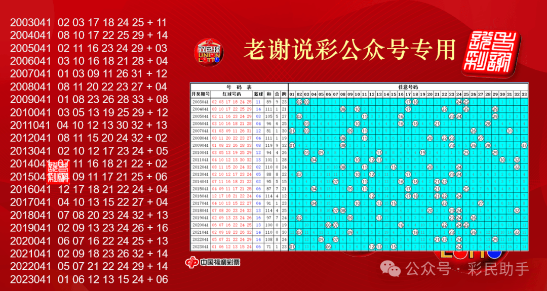 快速科普一下！2024年澳彩开奖结果,百科词条撰词_2024新网