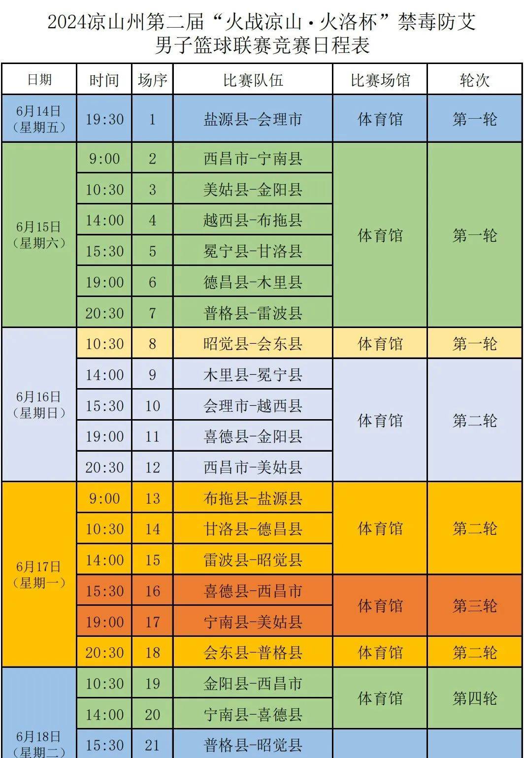 快速科普一下！篮球比赛报名表,百科词条撰词_2024新网