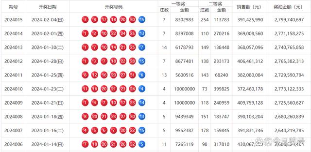 快速科普一下！澳门开彩开奖+结果2024澳门,百科词条撰词_2024新网