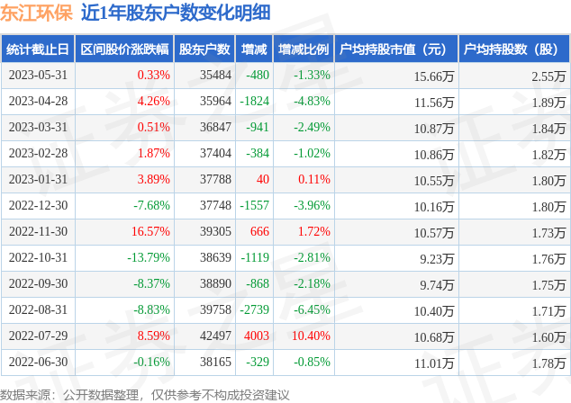 快速科普一下！新老澳门历史记录开奖结果,百科词条撰词_2024新网