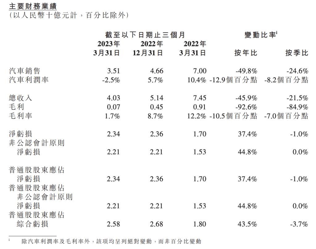 快速科普一下！2023年新澳门免费资料大全,百科词条撰词_2024新网